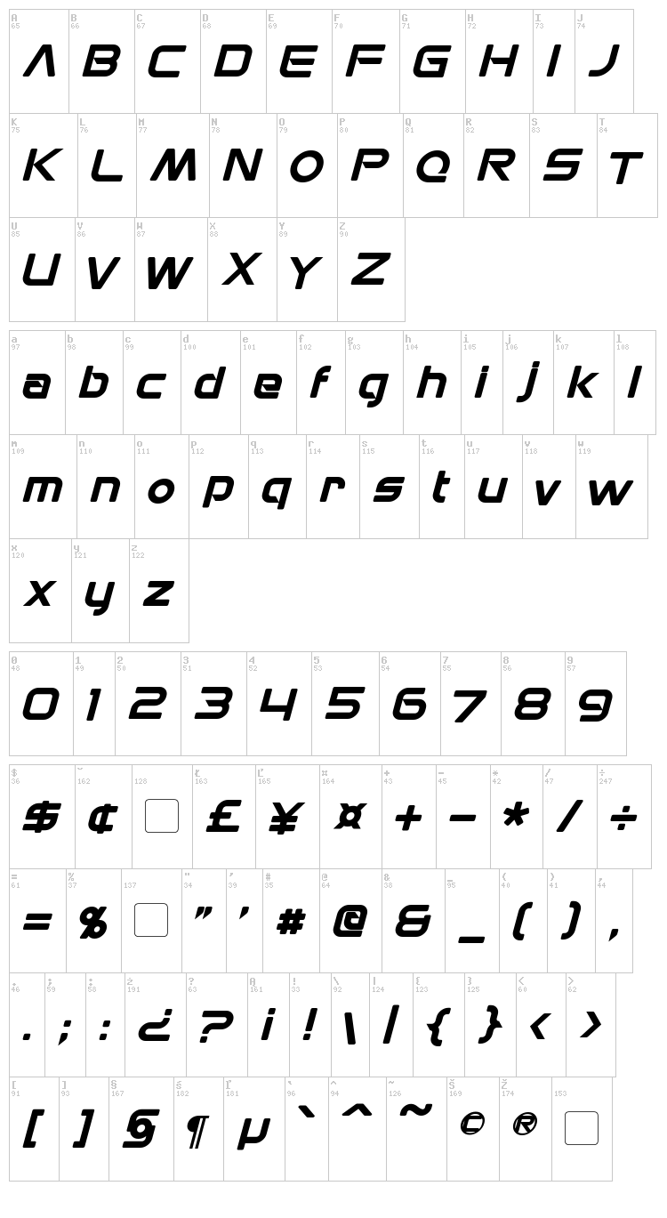 Mons Olympia font map